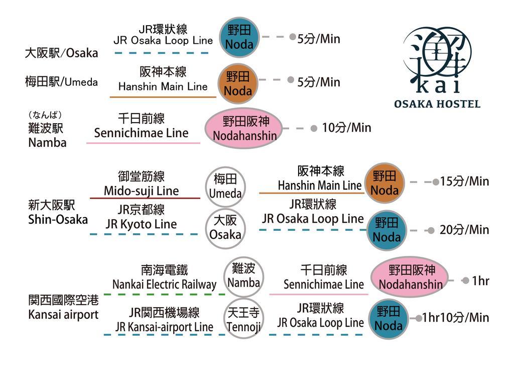 Osaka Hostel Kai Экстерьер фото